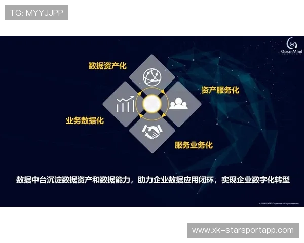 训练数据闭环生态助力球员成长路径长期优化