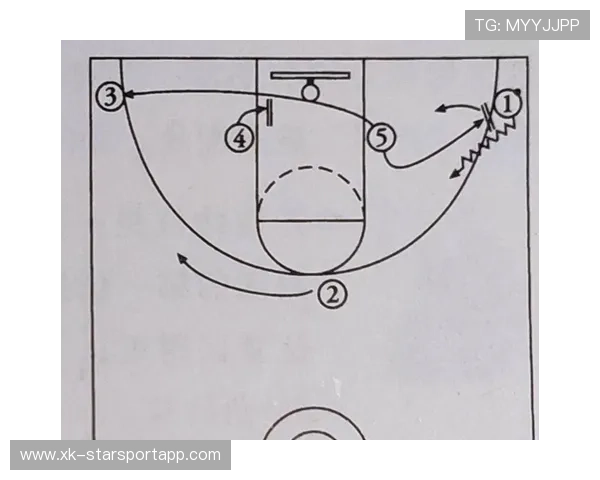 职业战队的战术复盘指标体系研究