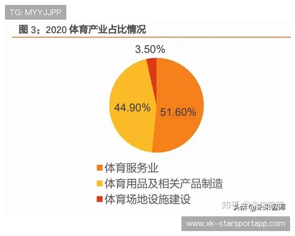 职业联赛的推广创意策划深度
